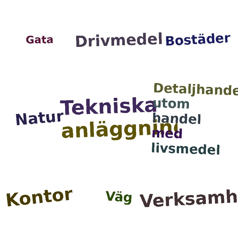 Ordmoln