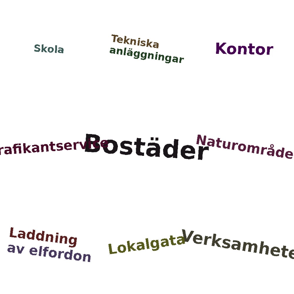 Ordmoln