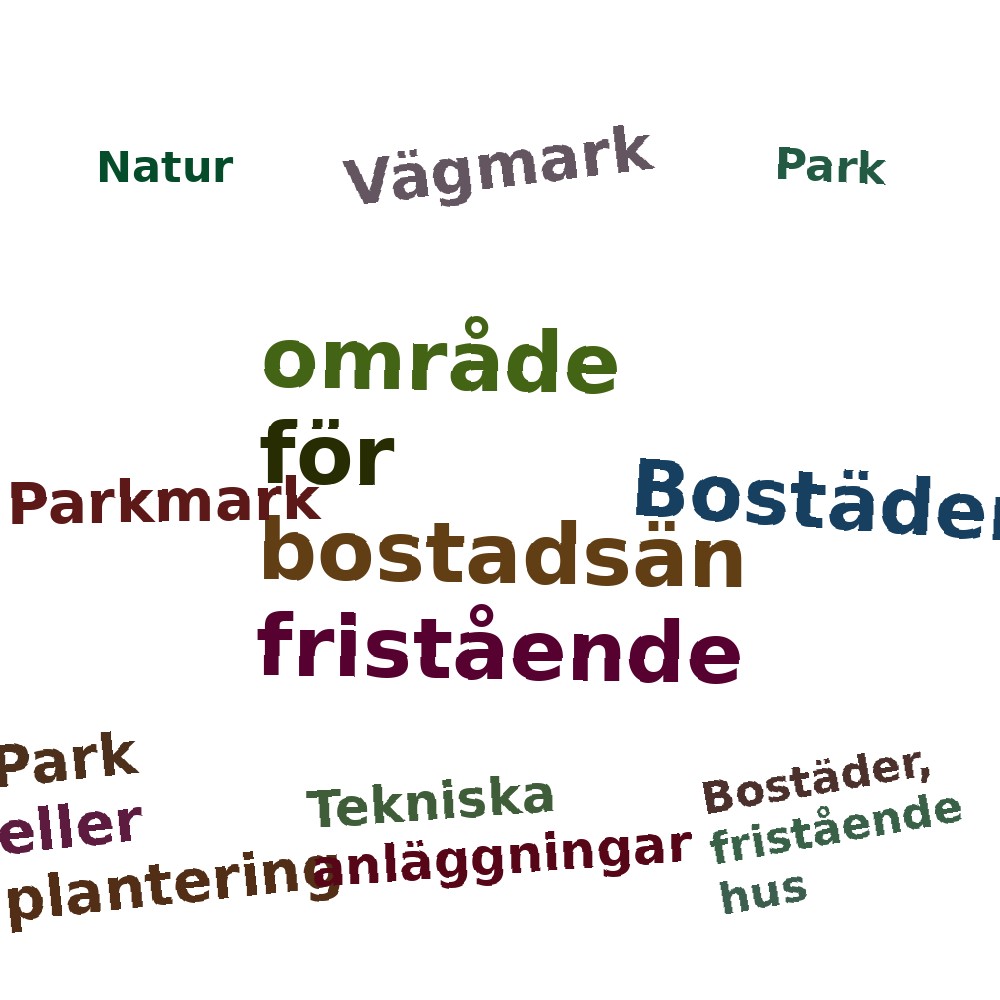 Ordmoln
