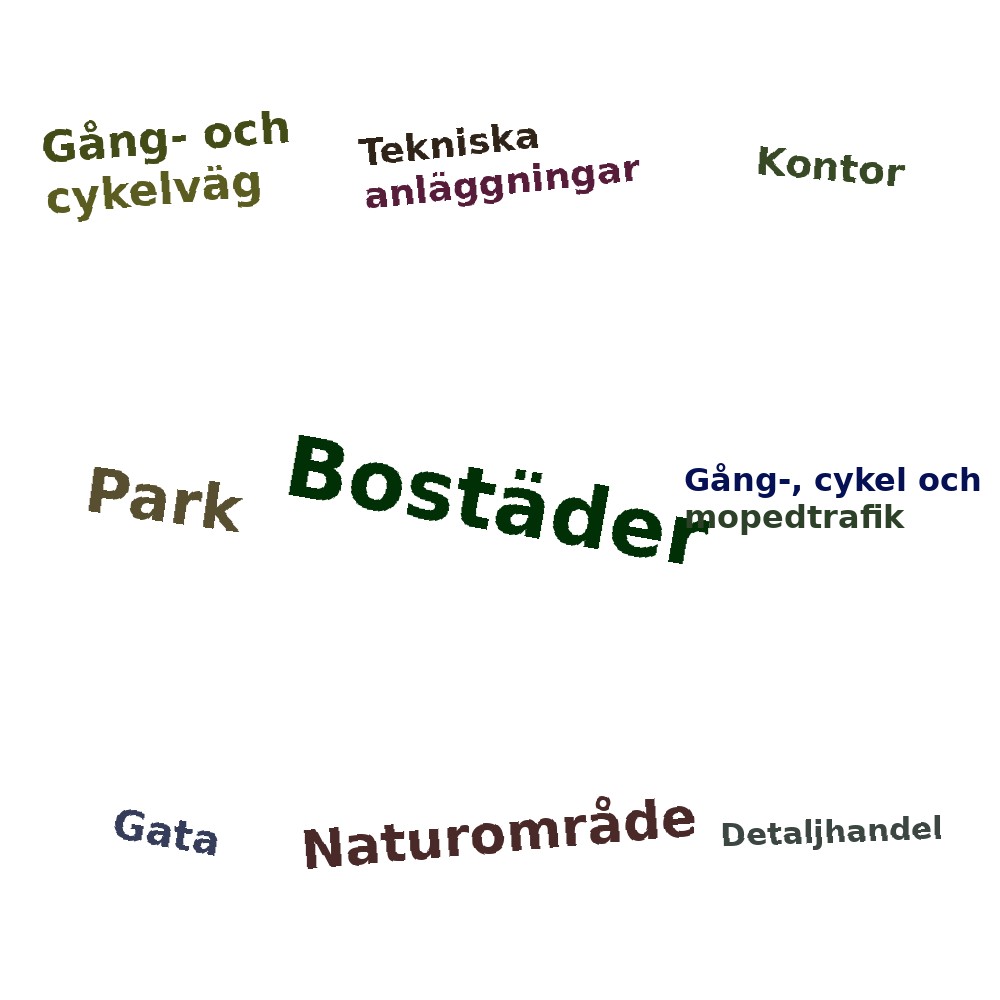 Ordmoln