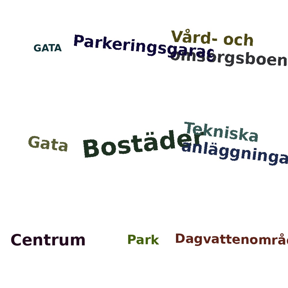 Ordmoln