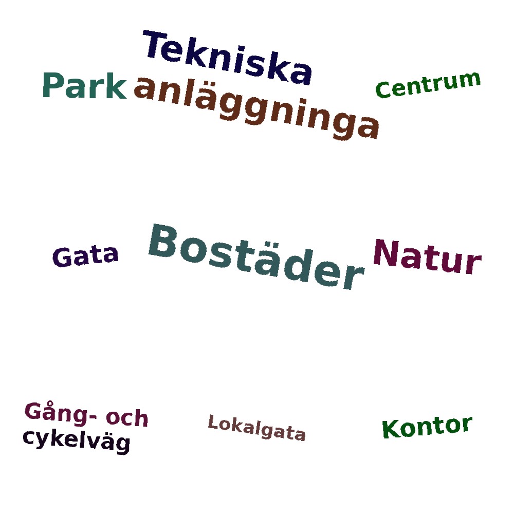 Ordmoln