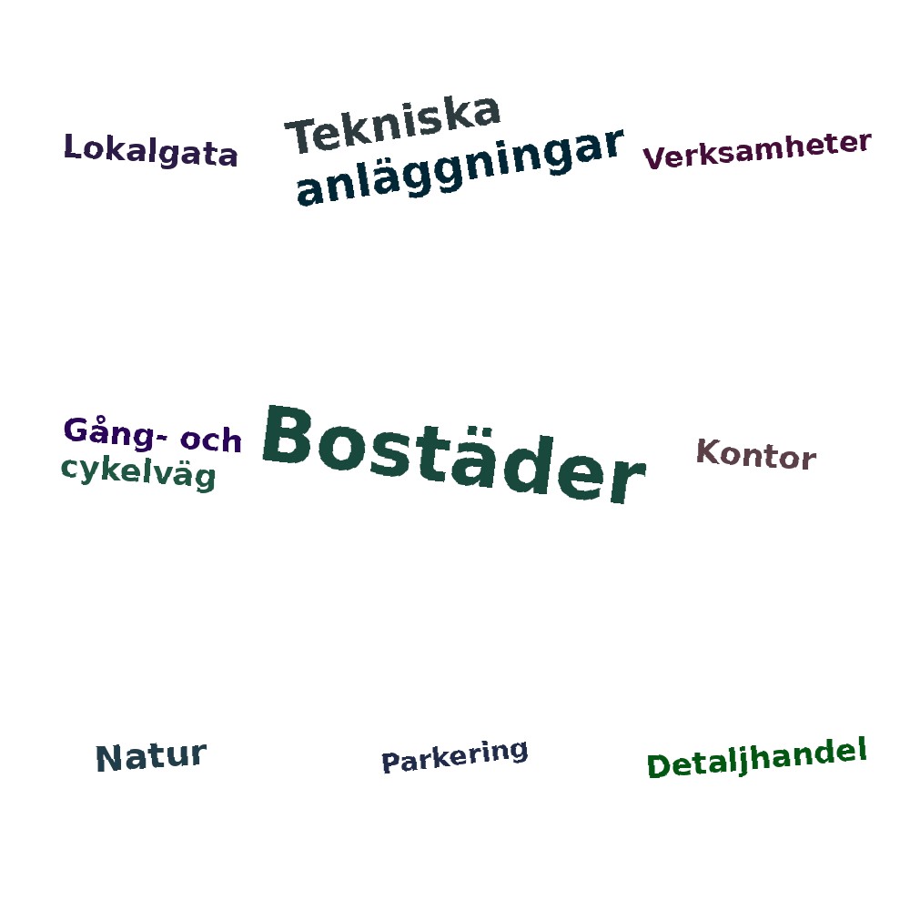 Ordmoln