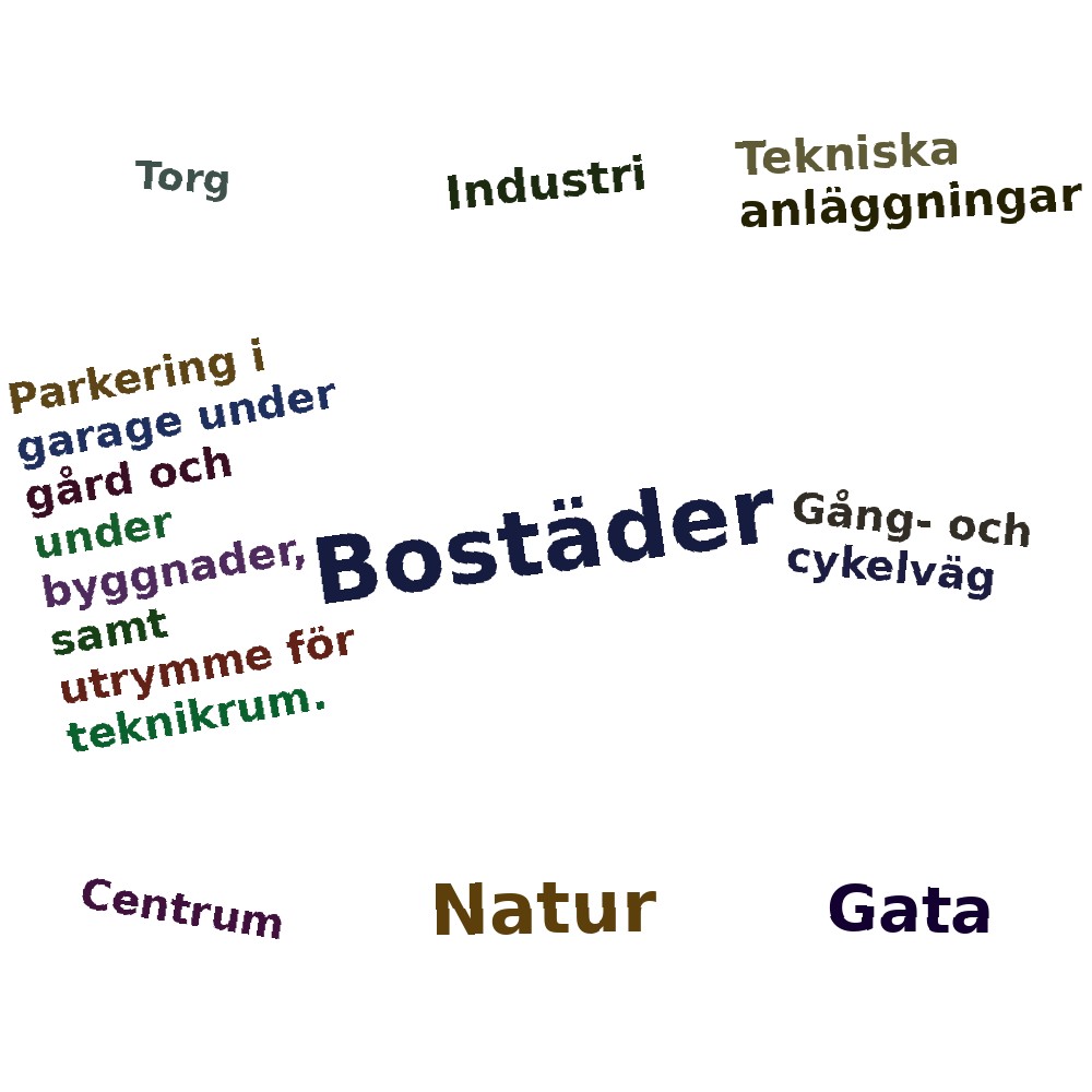 Ordmoln