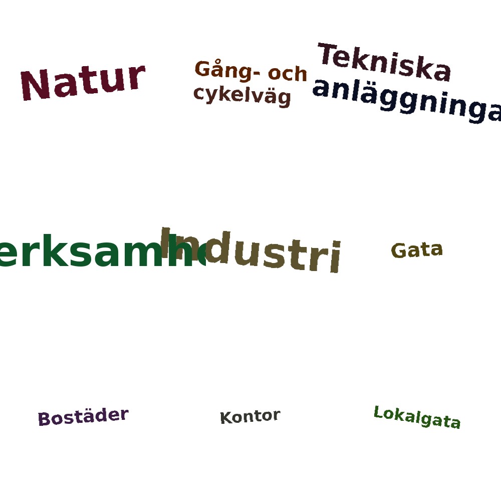 Ordmoln