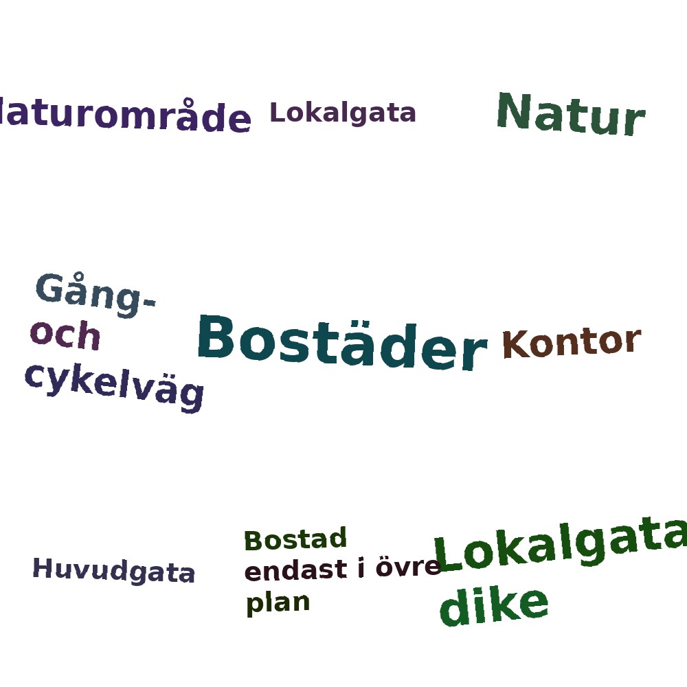 Ordmoln