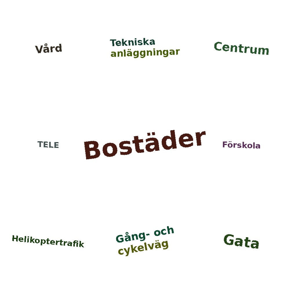 Ordmoln
