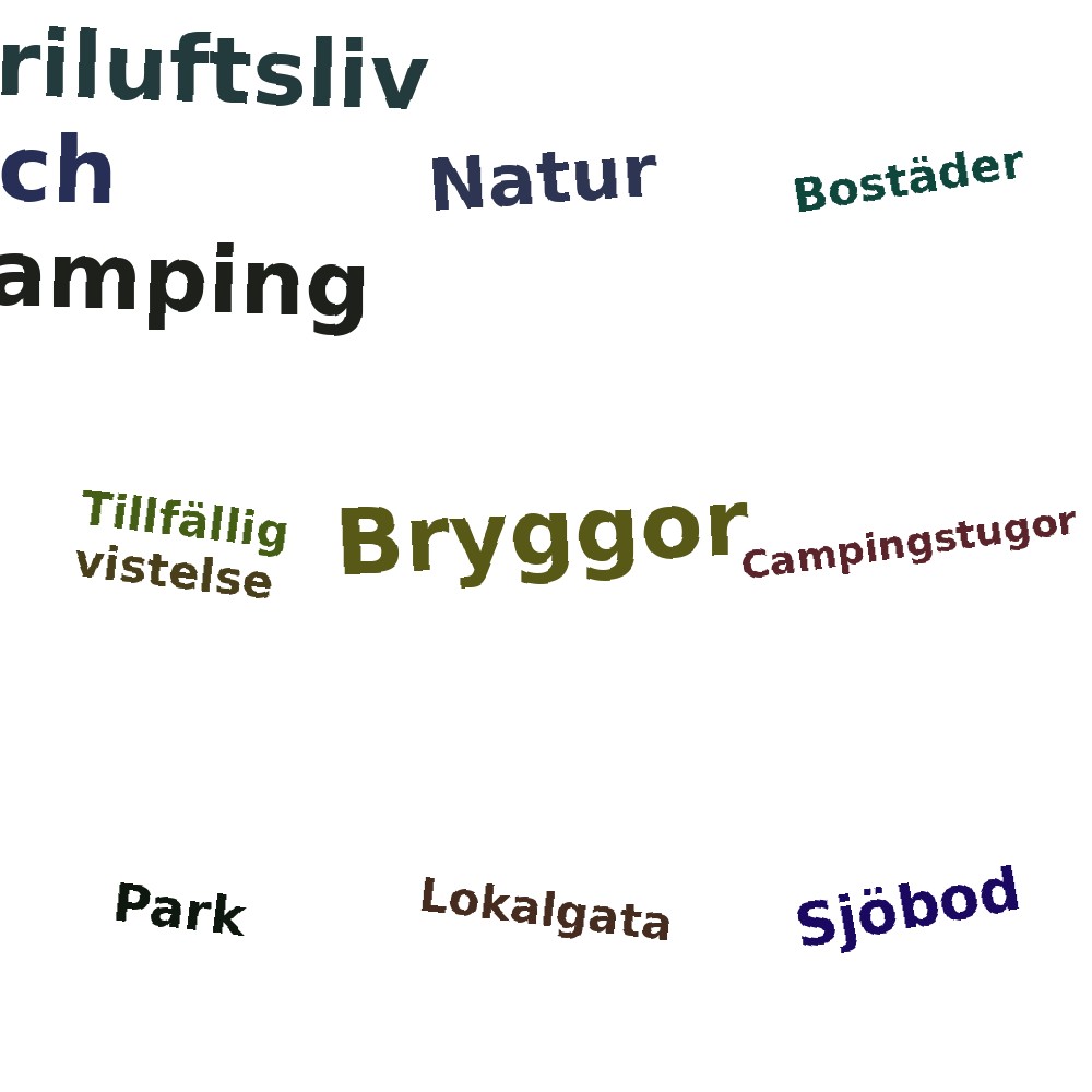 Ordmoln