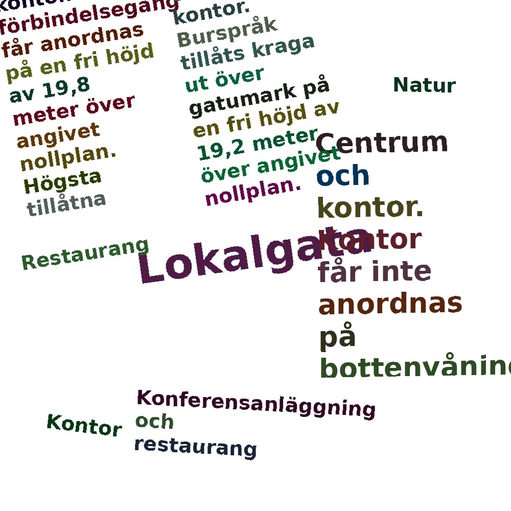 Ordmoln