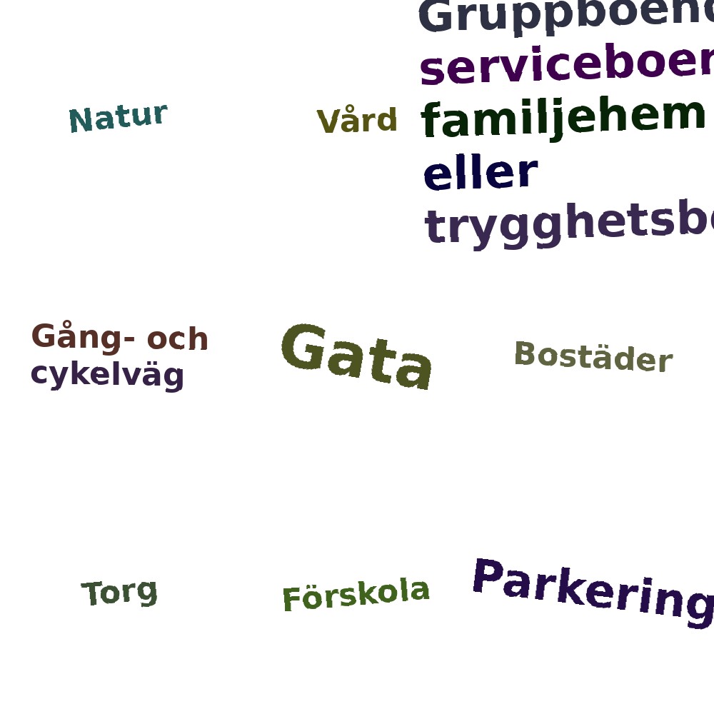 Ordmoln