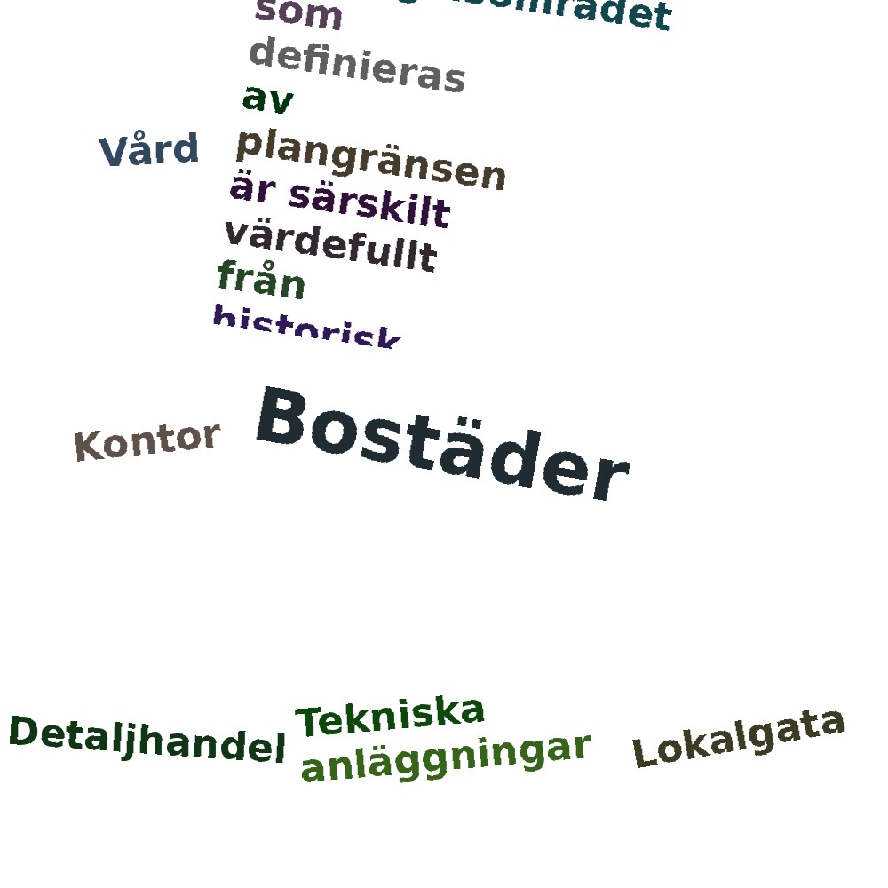 Ordmoln