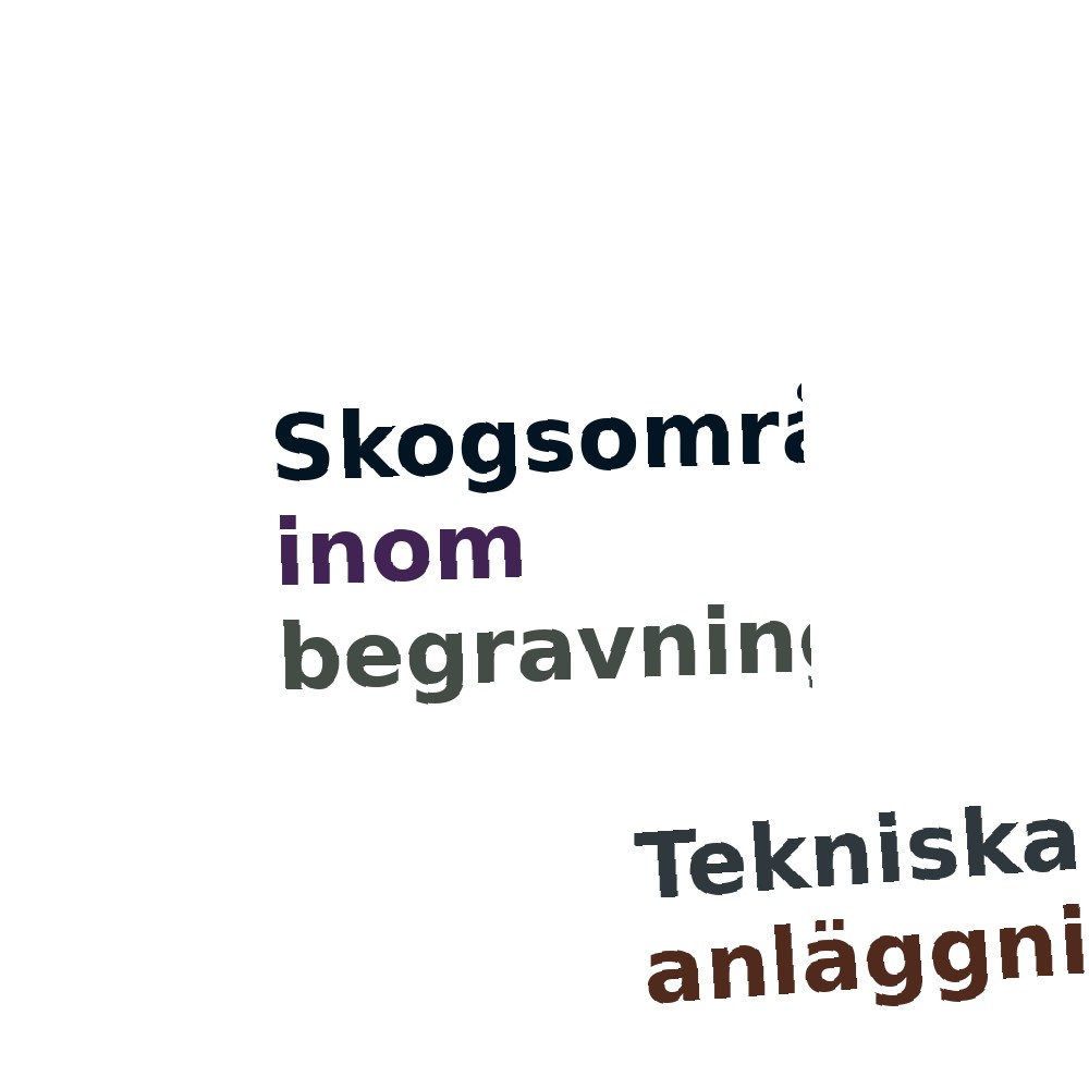 Ordmoln