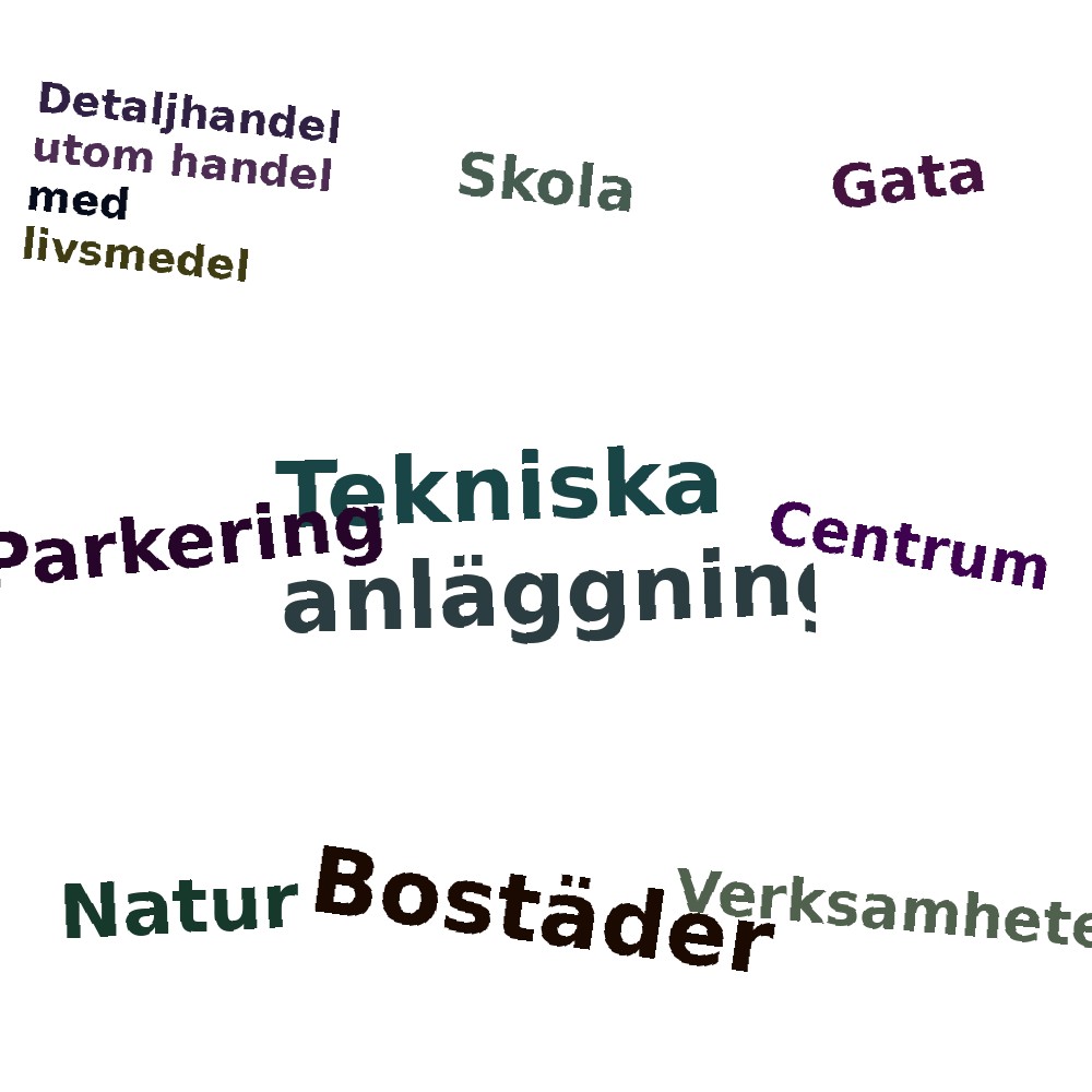 Ordmoln