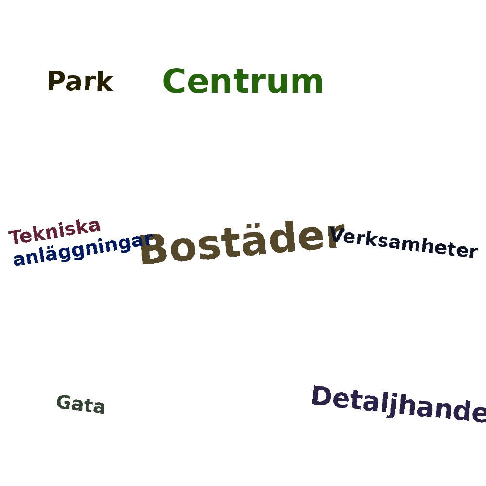 Ordmoln