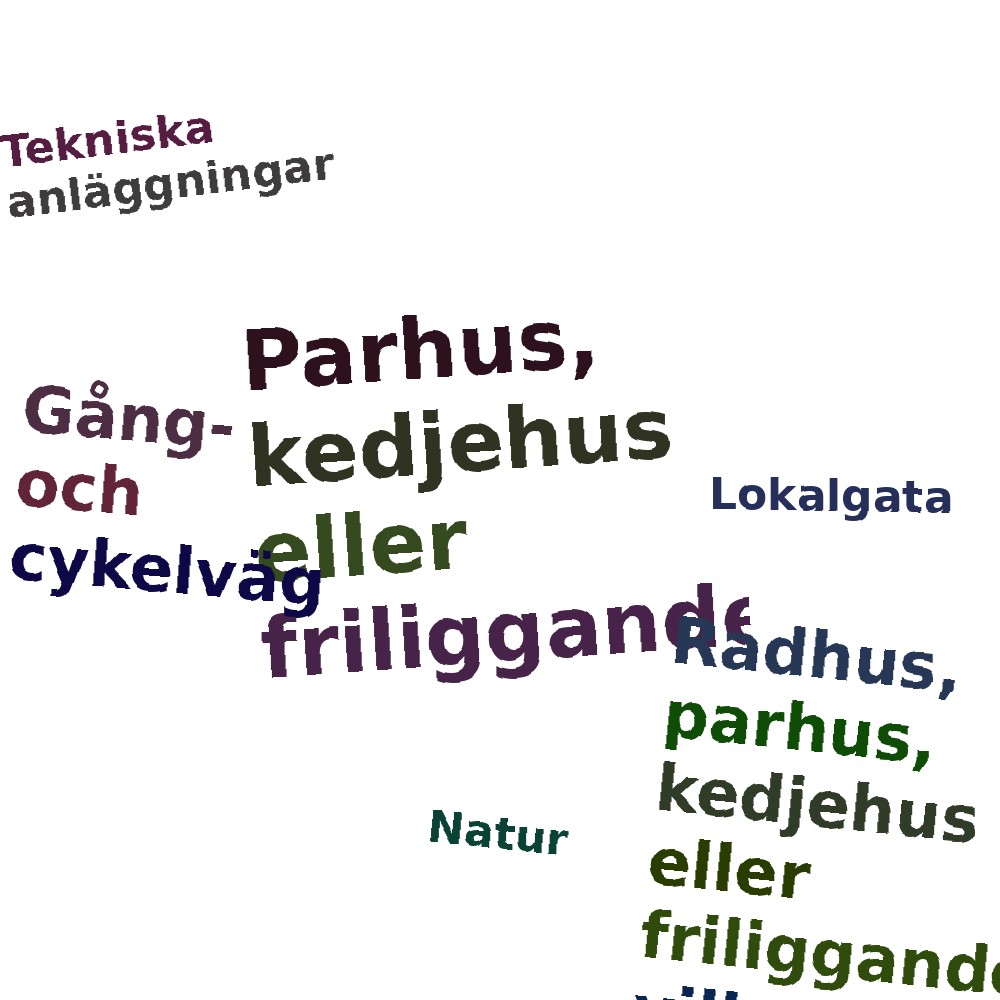 Ordmoln