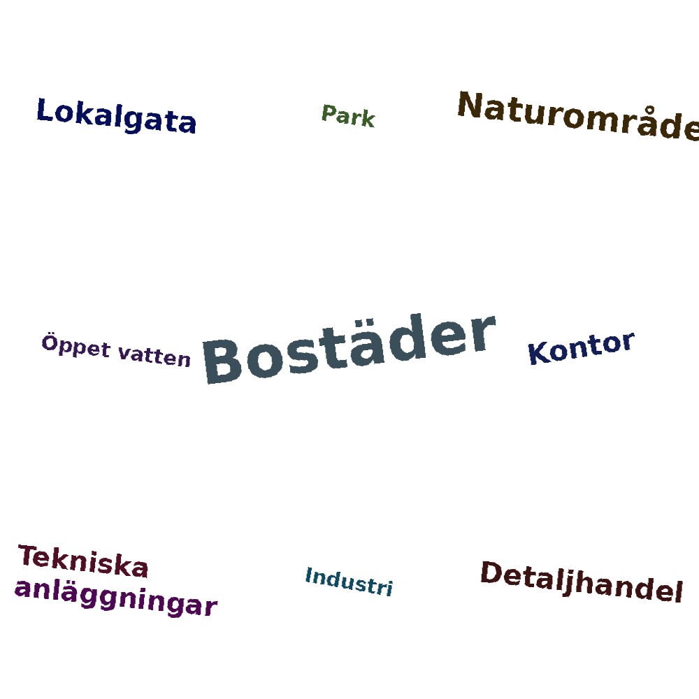 Ordmoln