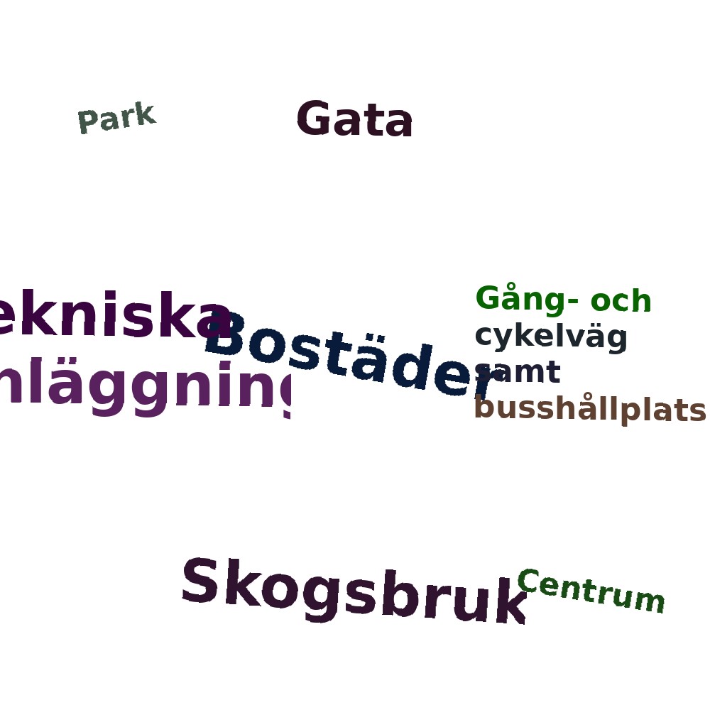 Ordmoln
