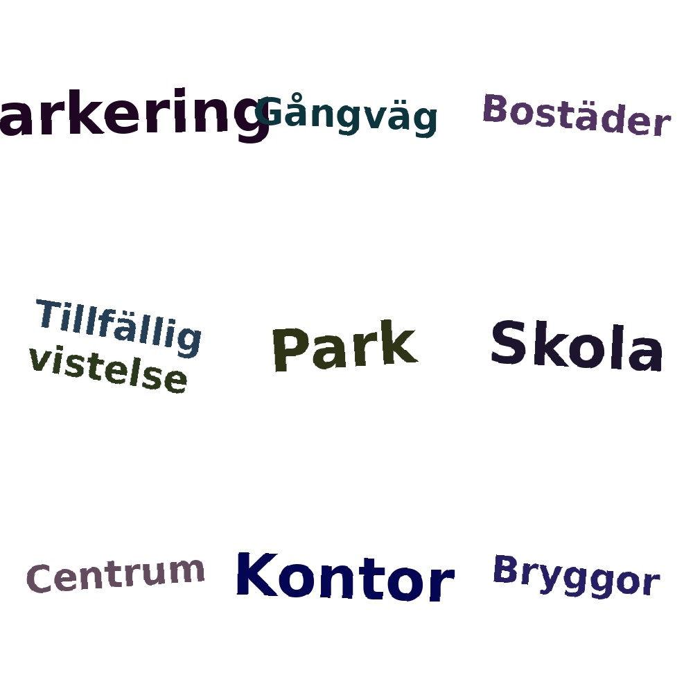 Ordmoln