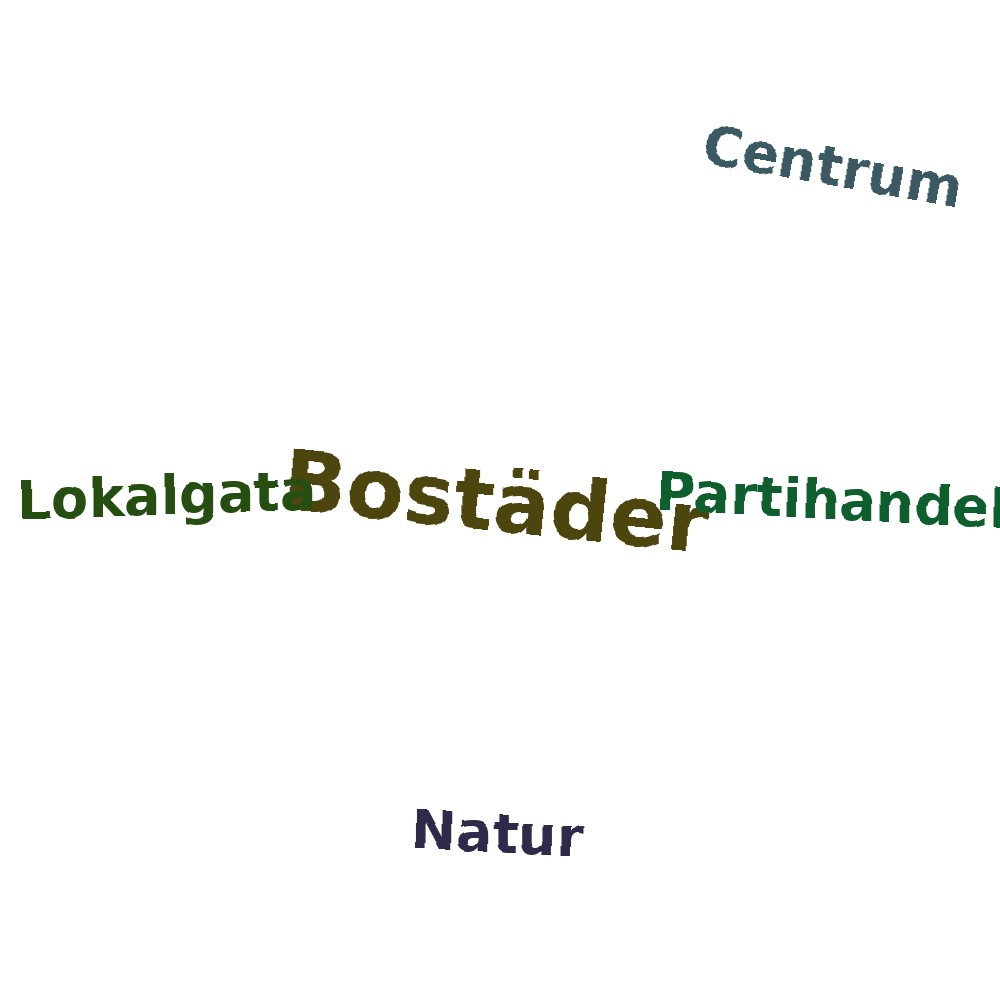 Ordmoln