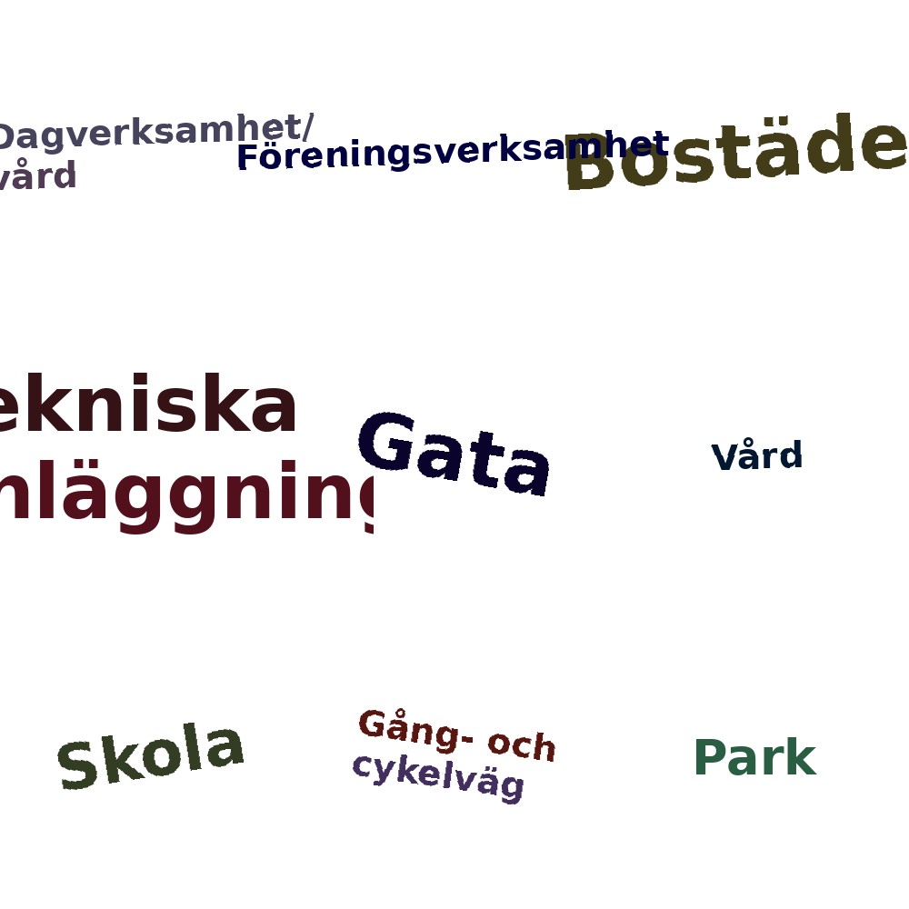 Ordmoln