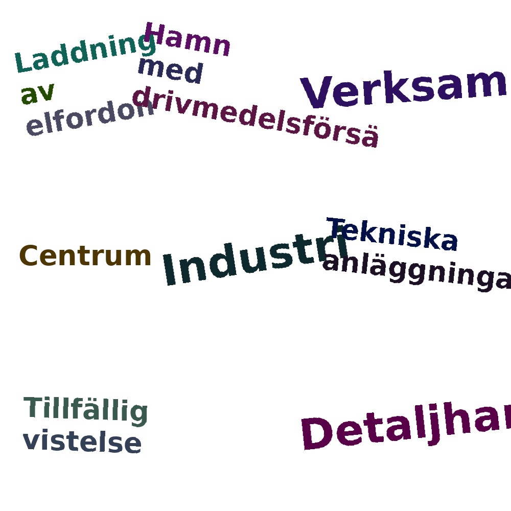 Ordmoln