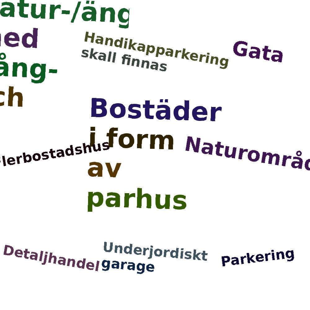 Ordmoln