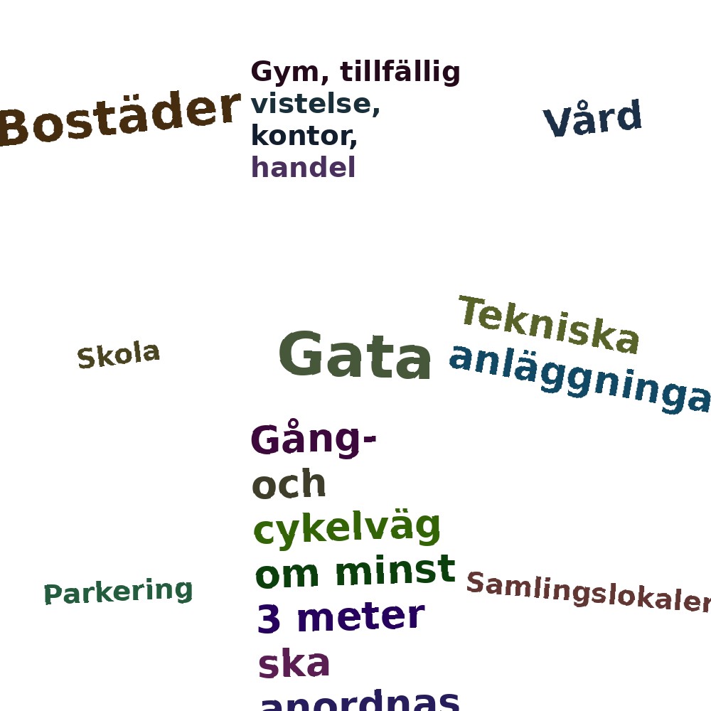 Ordmoln
