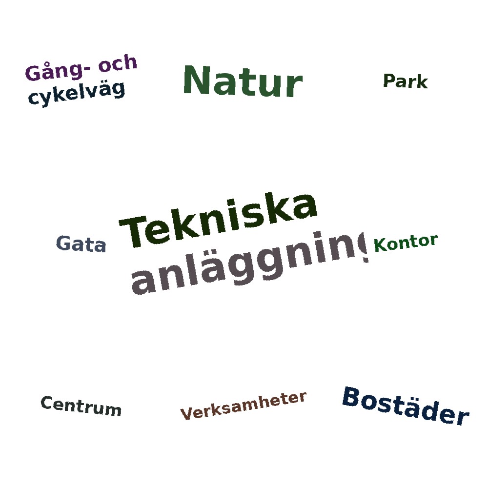 Ordmoln