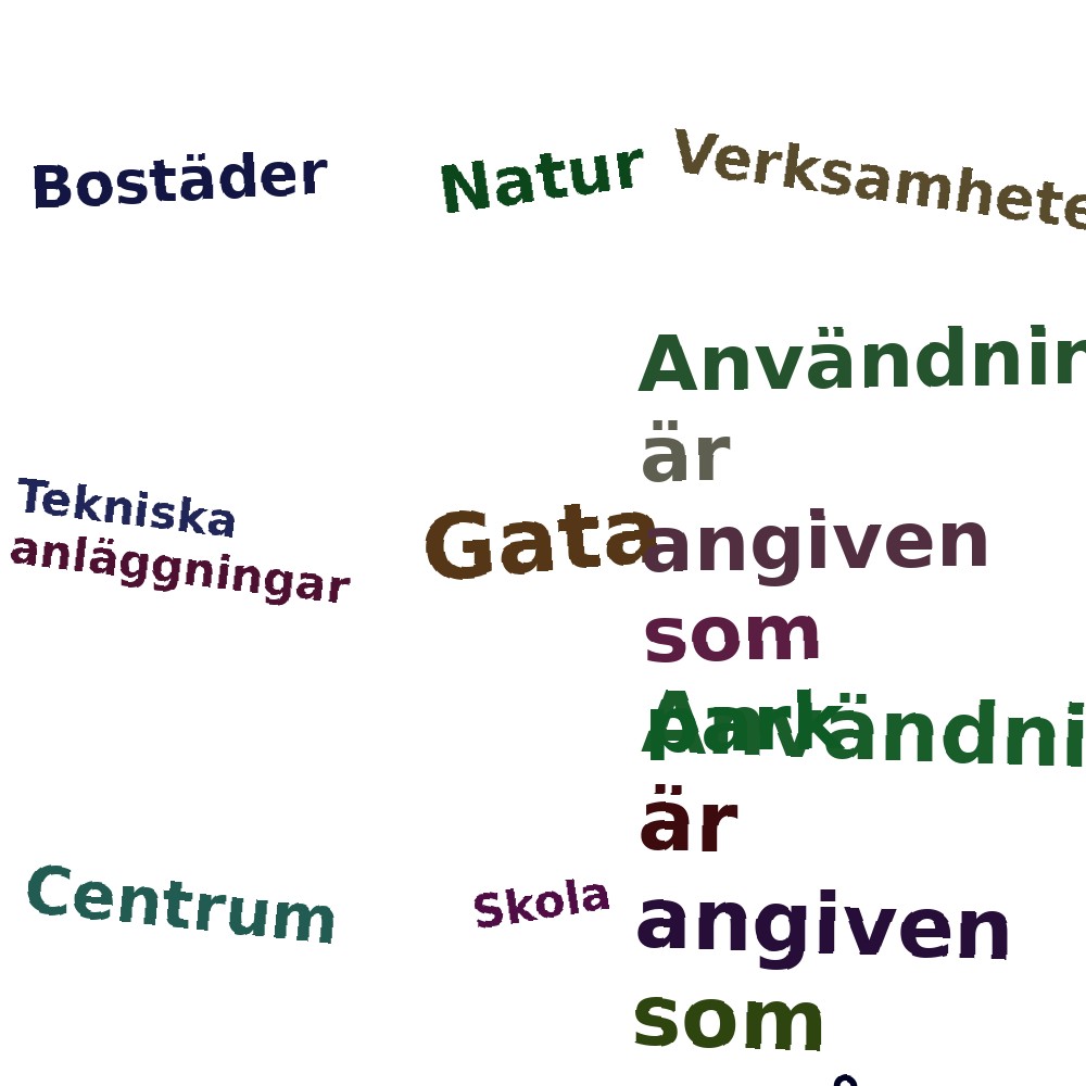 Ordmoln