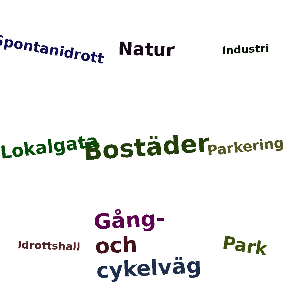 Ordmoln