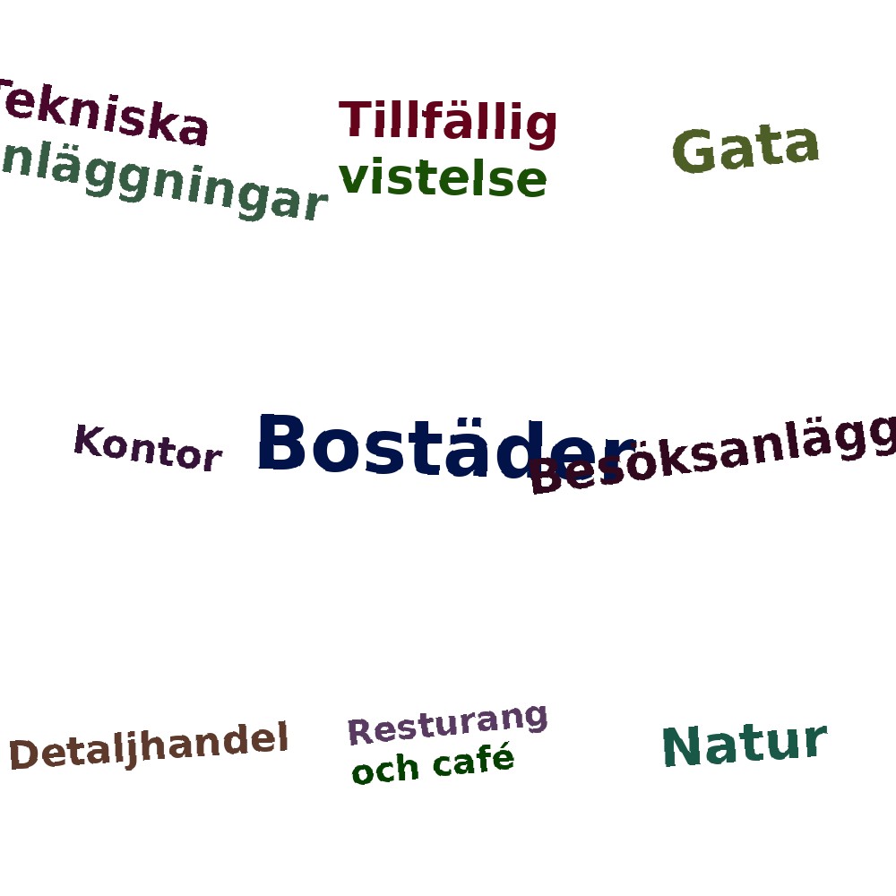 Ordmoln