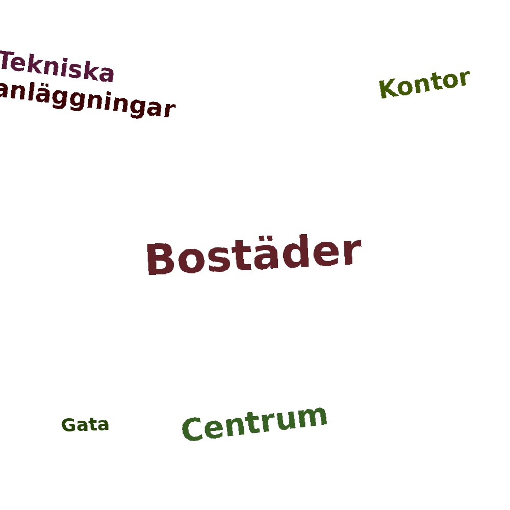 Ordmoln