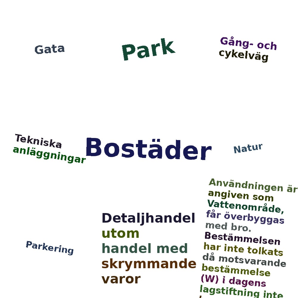Ordmoln