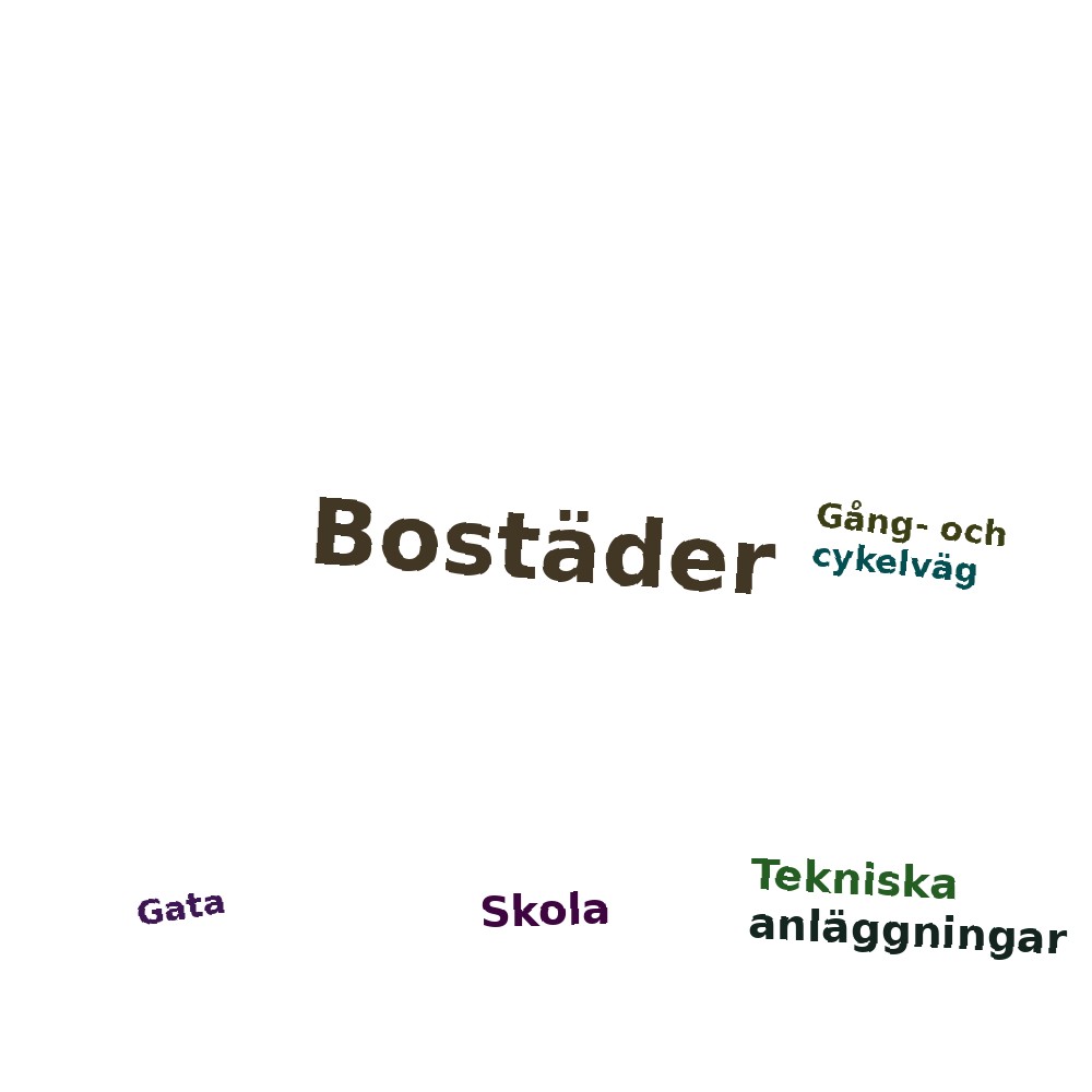 Ordmoln