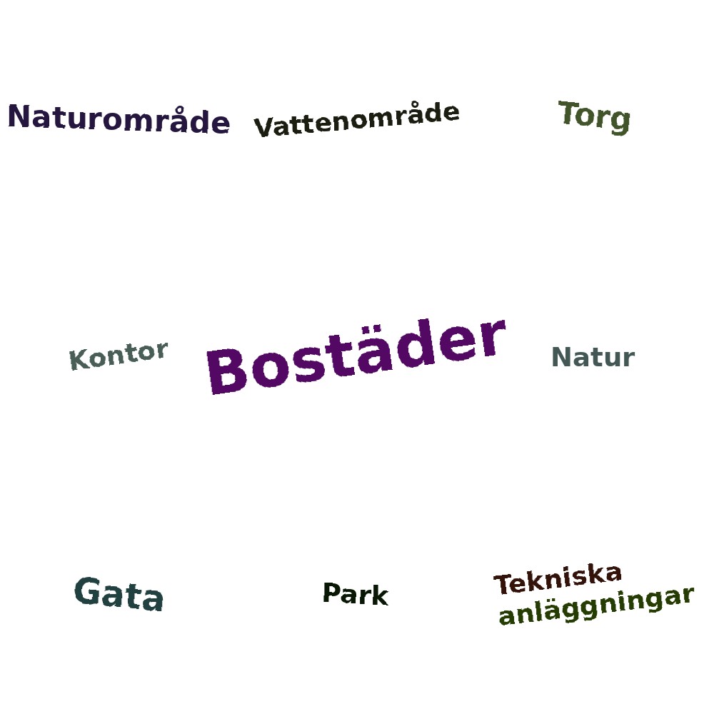 Ordmoln