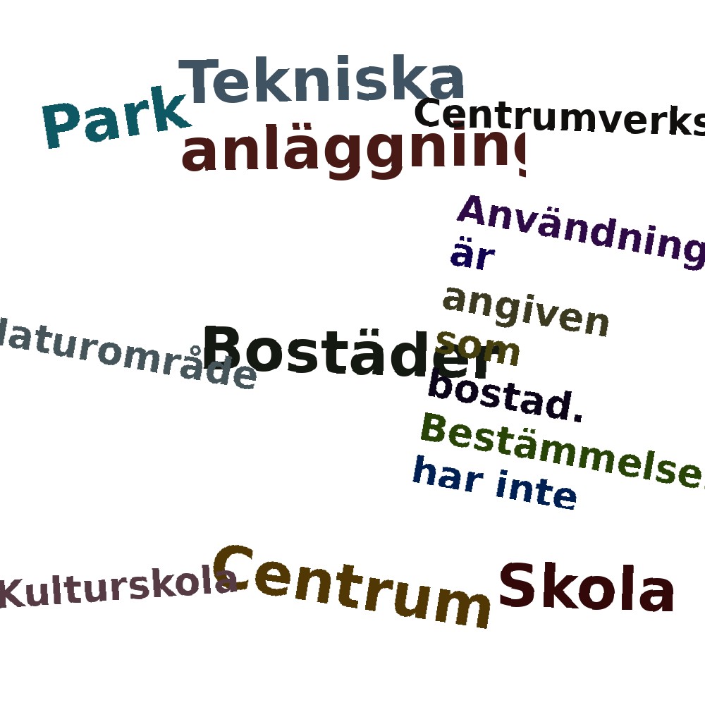 Ordmoln