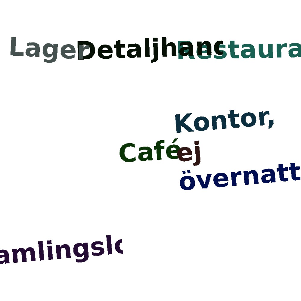 Ordmoln