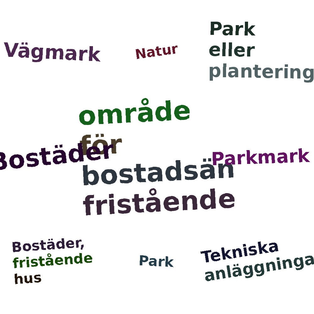 Ordmoln