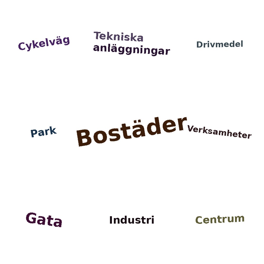 Ordmoln