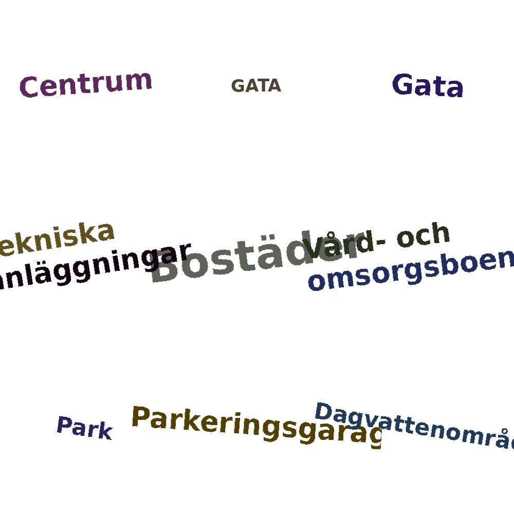 Ordmoln