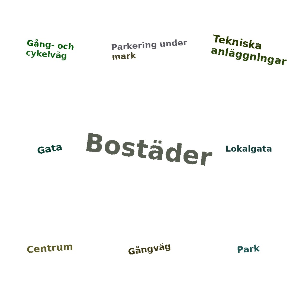 Ordmoln