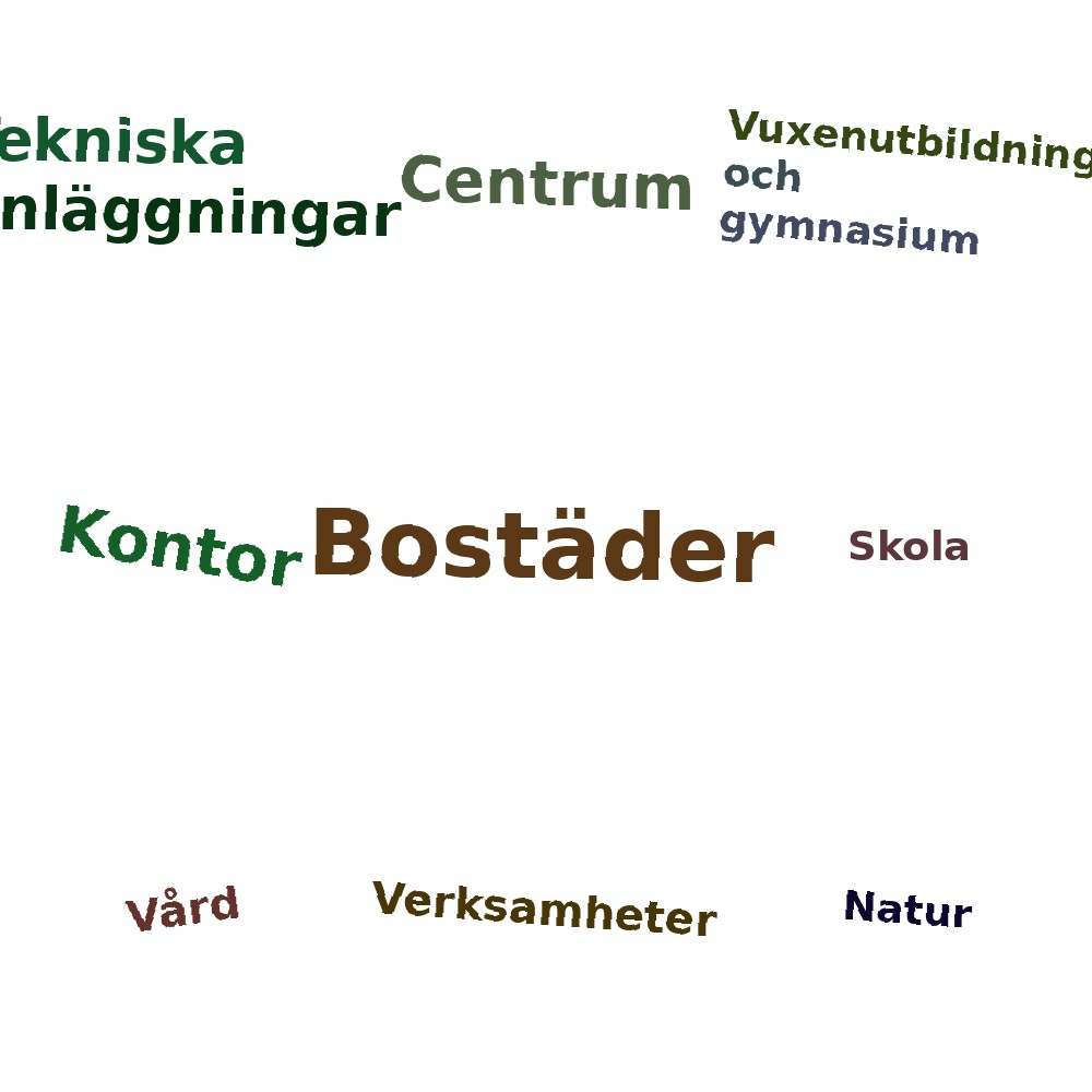 Ordmoln