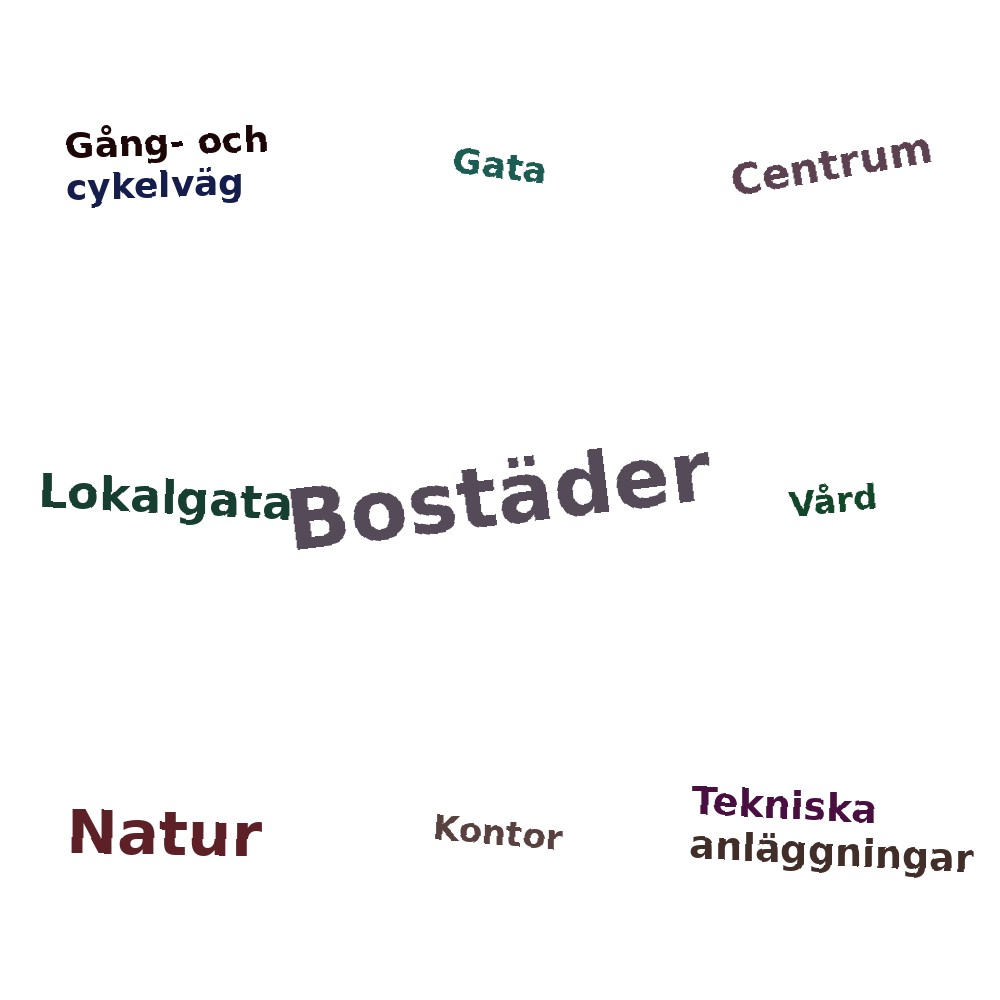 Ordmoln