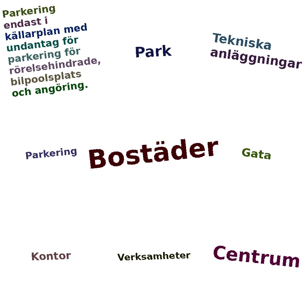 Ordmoln