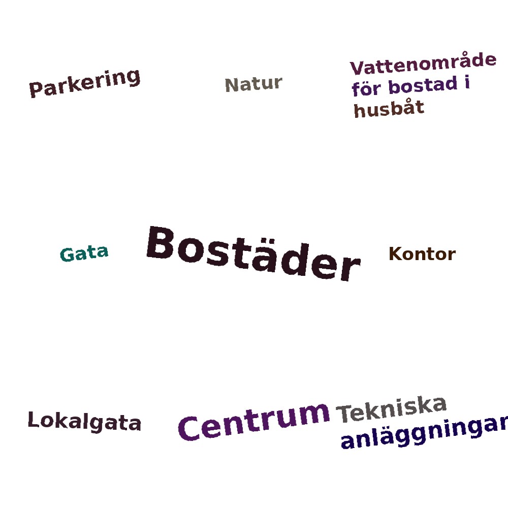 Ordmoln