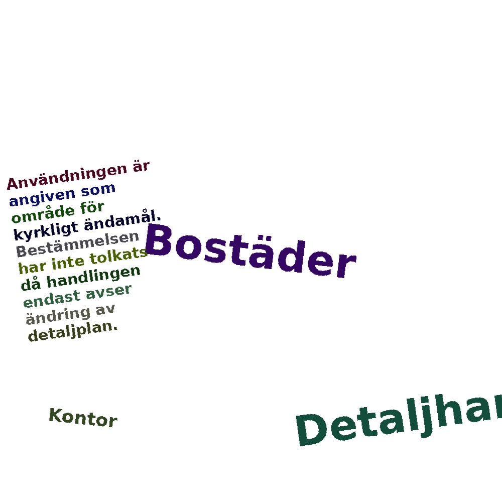 Ordmoln