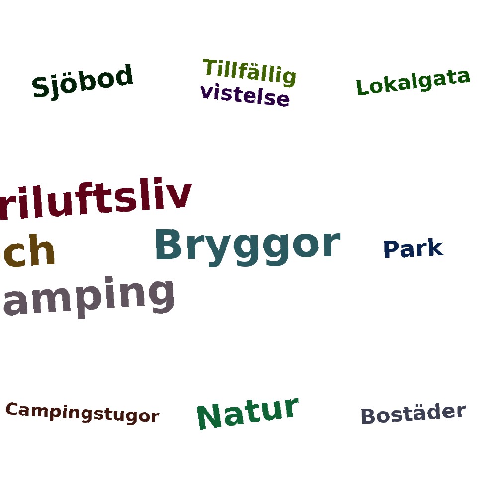 Ordmoln