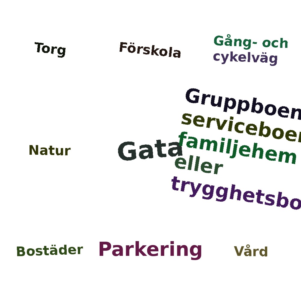 Ordmoln