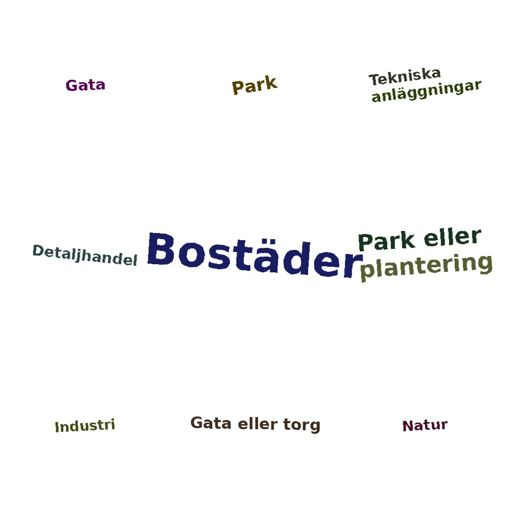 Ordmoln