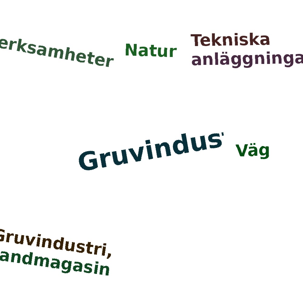 Ordmoln